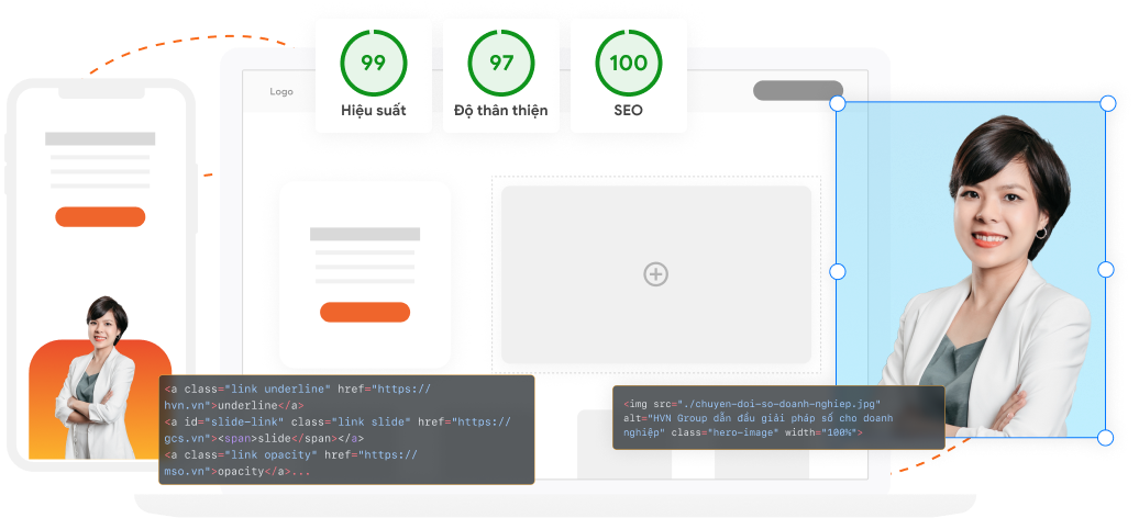 Minh họa giải pháp Thiết kế Website