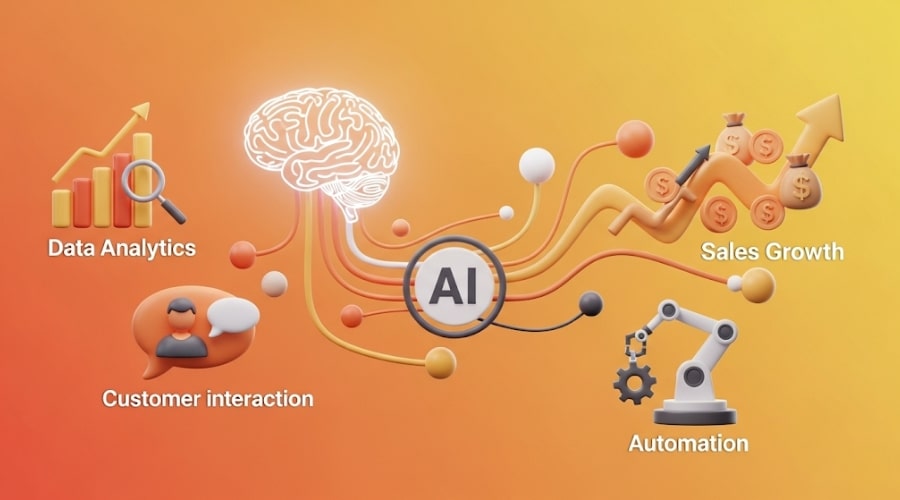 lĩnh vực đang ứng dụng AI trong kinh doanh