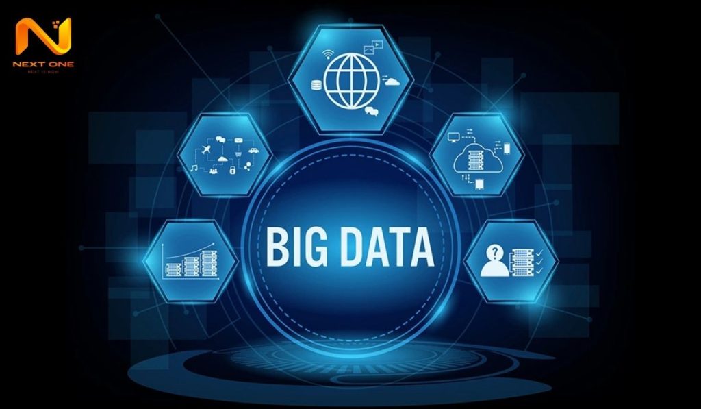 Big data là gì? Đặc điểm và ứng dụng 1