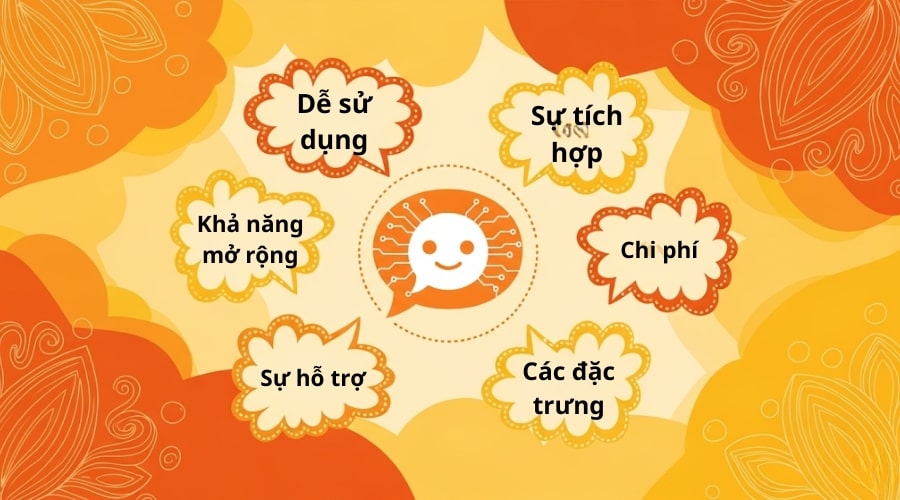 Tiêu chí chọn phần mềm chatbot tốt nhất